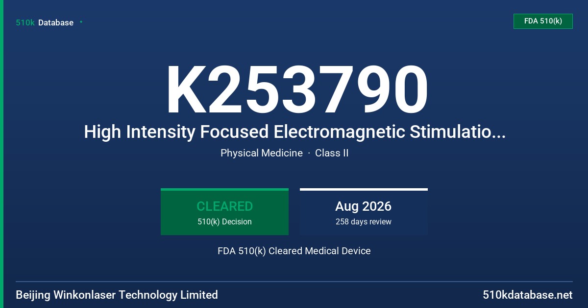 K253790 High Intensity Focused Electromagnetic Stimulation Device (FE60) FDA 510(k) Cleared Medical Device