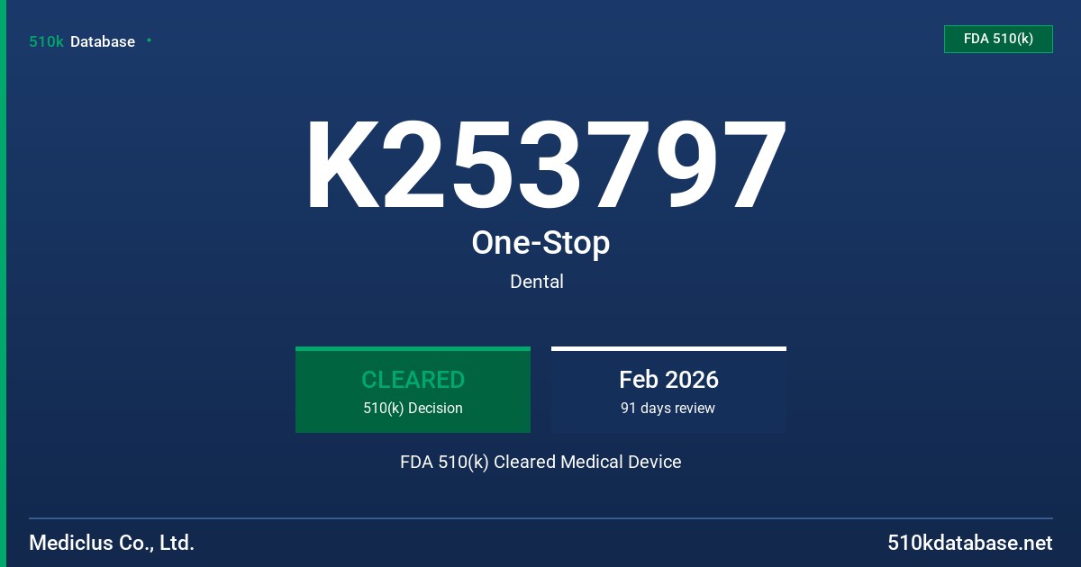 K253797 One-Stop FDA 510(k) Cleared Medical Device