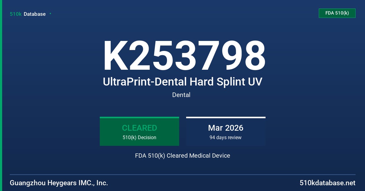 K253798 UltraPrint-Dental Hard Splint UV FDA 510(k) Cleared Medical Device