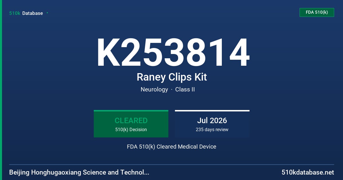K253814 Raney Clips Kit FDA 510(k) Cleared Medical Device