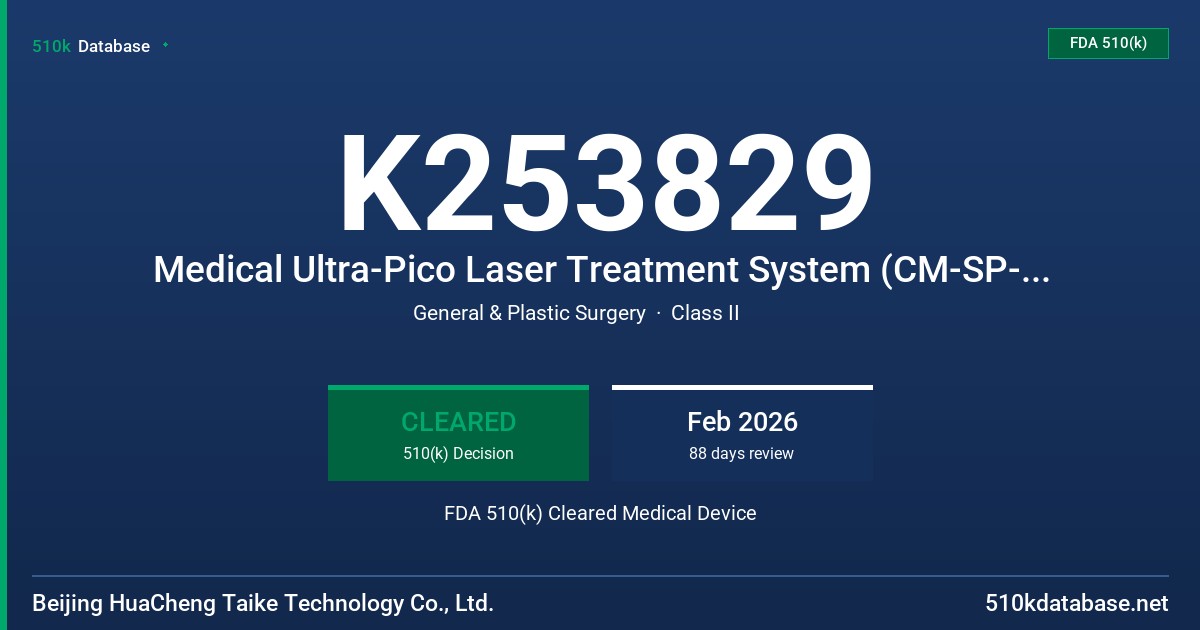 K253829 Medical Ultra-Pico Laser Treatment System (CM-SP-1064&532) FDA 510(k) Cleared Medical Device