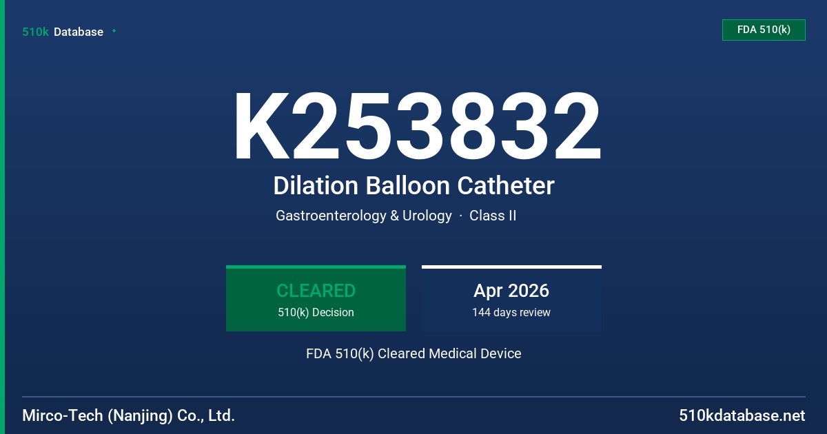 K253832 Dilation Balloon Catheter FDA 510(k) Cleared Medical Device