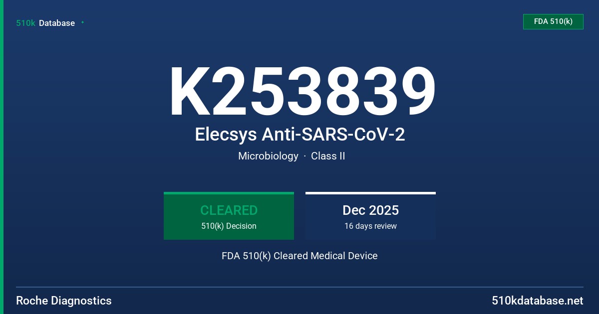 K253839 Elecsys Anti-SARS-CoV-2 FDA 510(k) Cleared Medical Device
