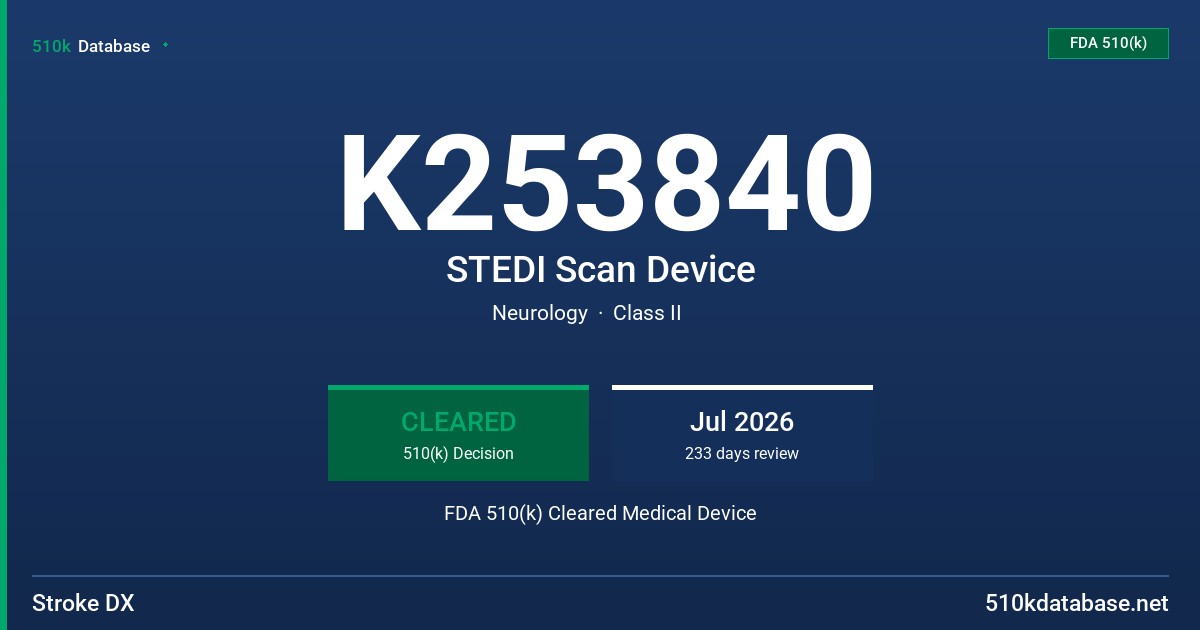 K253840 STEDI Scan Device FDA 510(k) Cleared Medical Device