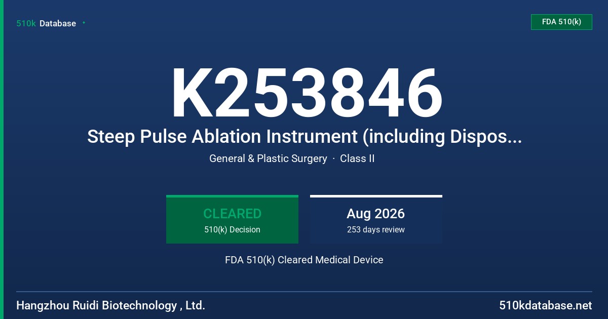 K253846 Steep Pulse Ablation Instrument (including Disposable Sterile Steep Pulse Probe) (SPA-C02) FDA 510(k) Cleared Medical Device