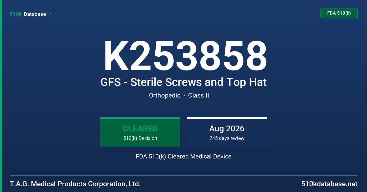K253858 GFS - Sterile Screws and Top Hat FDA 510(k) Cleared Medical Device