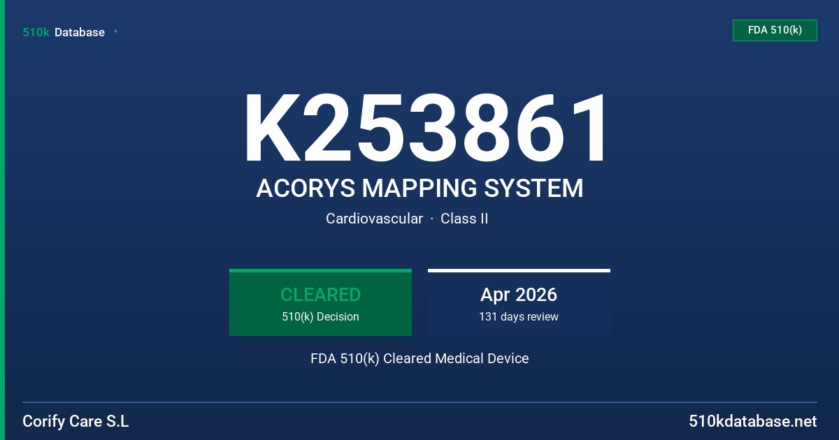 K253861 ACORYS MAPPING SYSTEM FDA 510(k) Cleared Medical Device