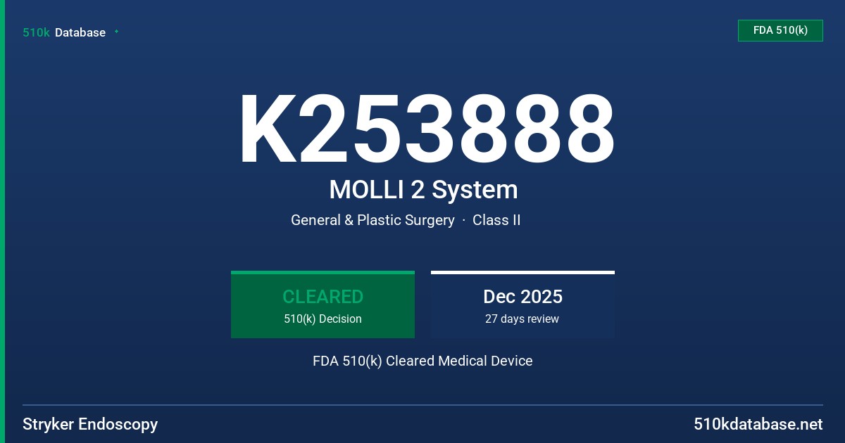 K253888 MOLLI 2 System FDA 510(k) Cleared Medical Device