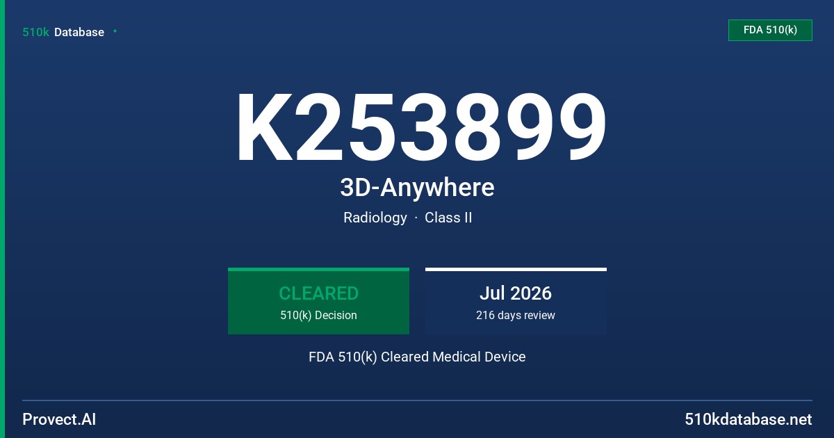 K253899 3D-Anywhere FDA 510(k) Cleared Medical Device