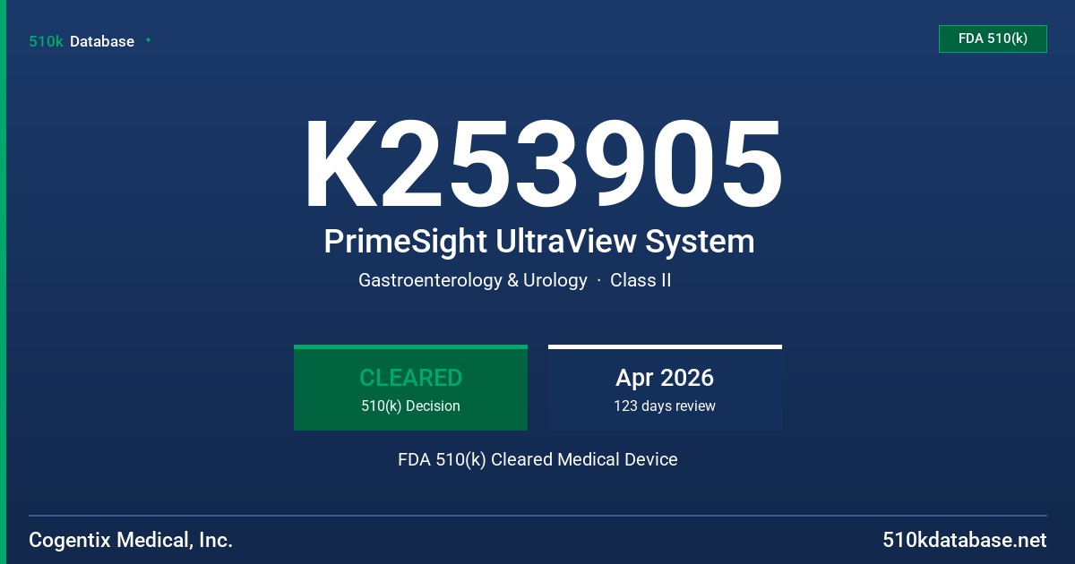 K253905 PrimeSight UltraView System FDA 510(k) Cleared Medical Device
