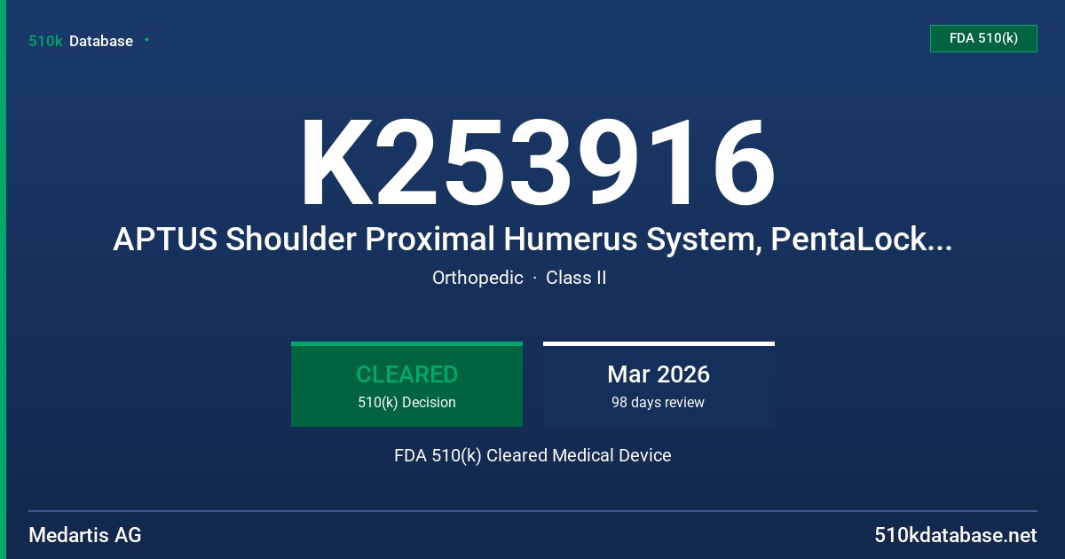 K253916 APTUS Shoulder Proximal Humerus System, PentaLock 3.5 FDA 510(k) Cleared Medical Device