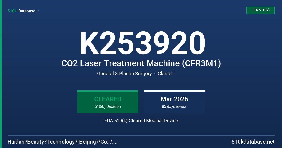 K253920 CO2 Laser Treatment Machine (CFR3M1) FDA 510(k) Cleared Medical Device
