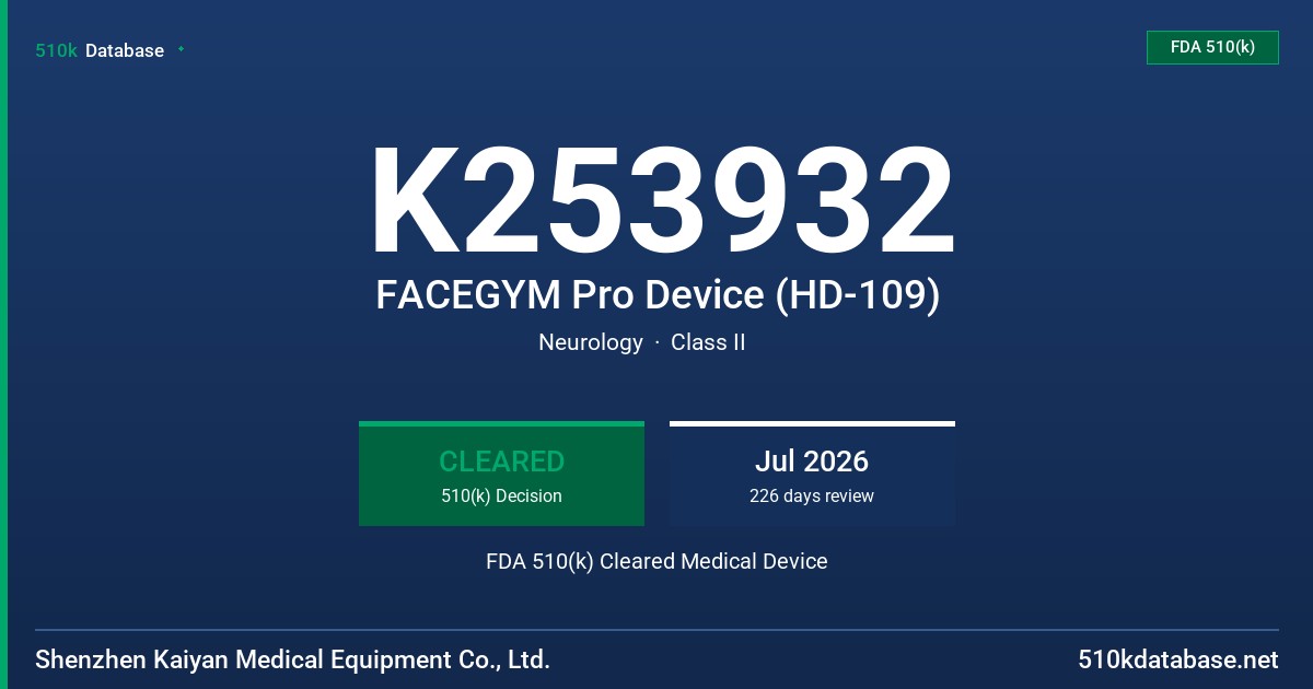 K253932 FACEGYM Pro Device (HD-109) FDA 510(k) Cleared Medical Device