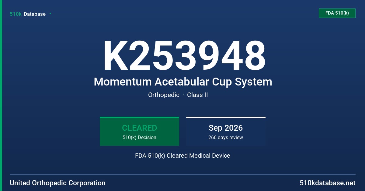 K253948 Momentum Acetabular Cup System FDA 510(k) Cleared Medical Device