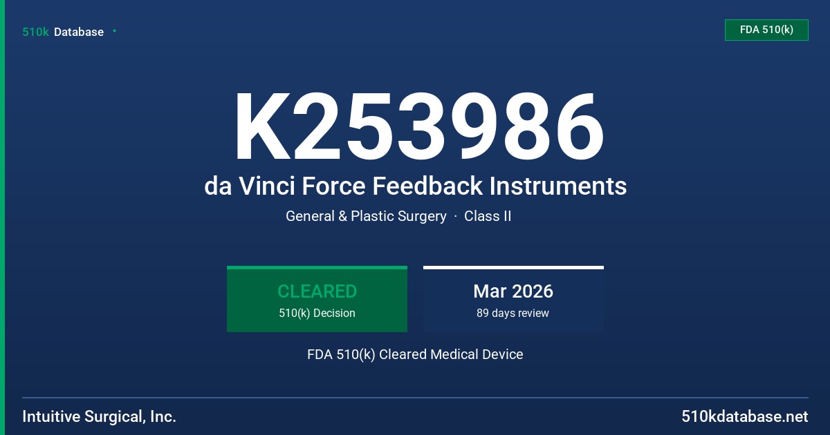 K253986 da Vinci Force Feedback Instruments FDA 510(k) Cleared Medical Device