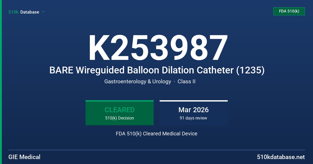 K253987 BARE Wireguided Balloon Dilation Catheter (1235) FDA 510(k) Cleared Medical Device