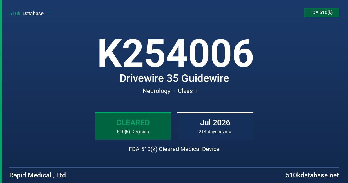 K254006 Drivewire 35 Guidewire FDA 510(k) Cleared Medical Device