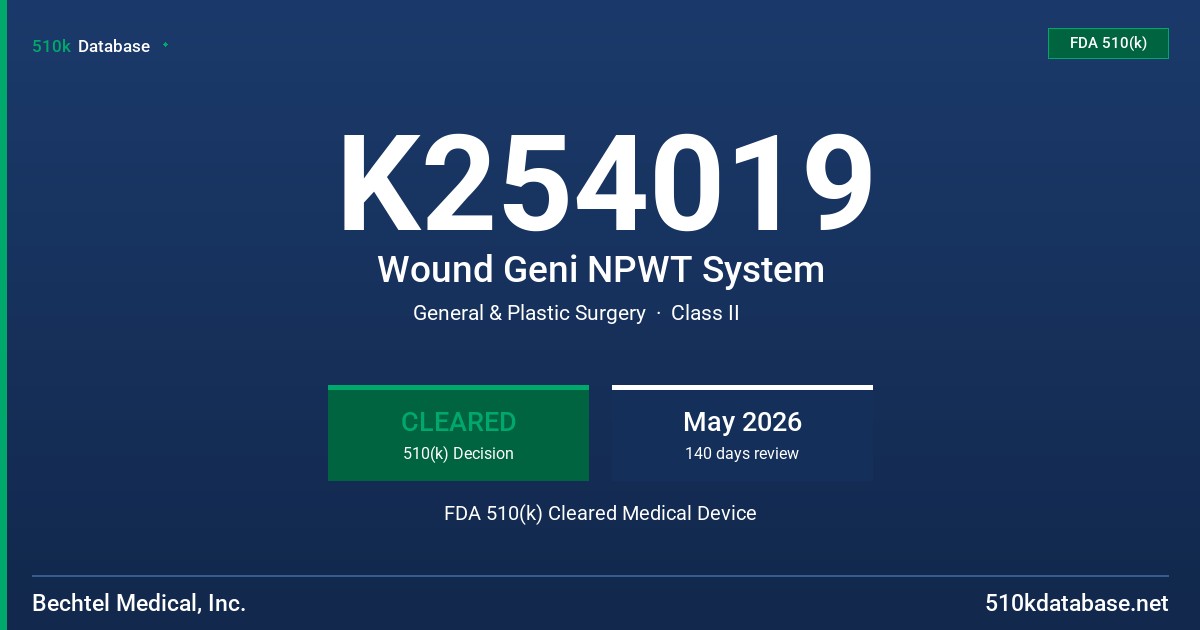 K254019 Wound Geni NPWT System FDA 510(k) Cleared Medical Device