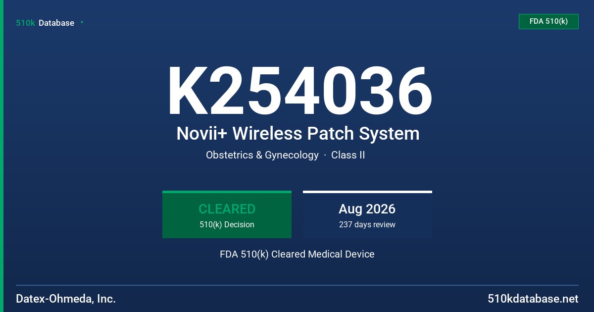 K254036 Novii+ Wireless Patch System FDA 510(k) Cleared Medical Device