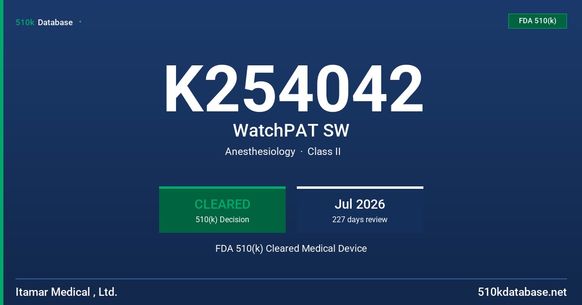 K254042 WatchPAT SW FDA 510(k) Cleared Medical Device