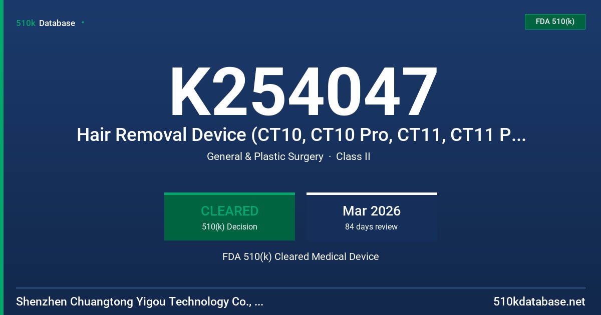 K254047 Hair Removal Device (CT10, CT10 Pro, CT11, CT11 Pro, CT12, CT12 Pro, CTU05, CTU07, CTU09, CTU012, CTU015, CTU X, DT015 Pro, DT015, DT017 Pro, DT017, DT025 Pro, DT025) FDA 510(k) Cleared Medical Device