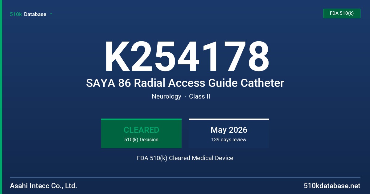 K254178 SAYA 86 Radial Access Guide Catheter FDA 510(k) Cleared Medical Device