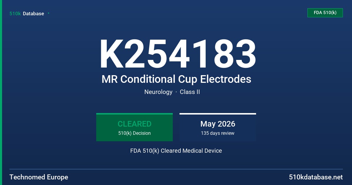 K254183 MR Conditional Cup Electrodes FDA 510(k) Cleared Medical Device
