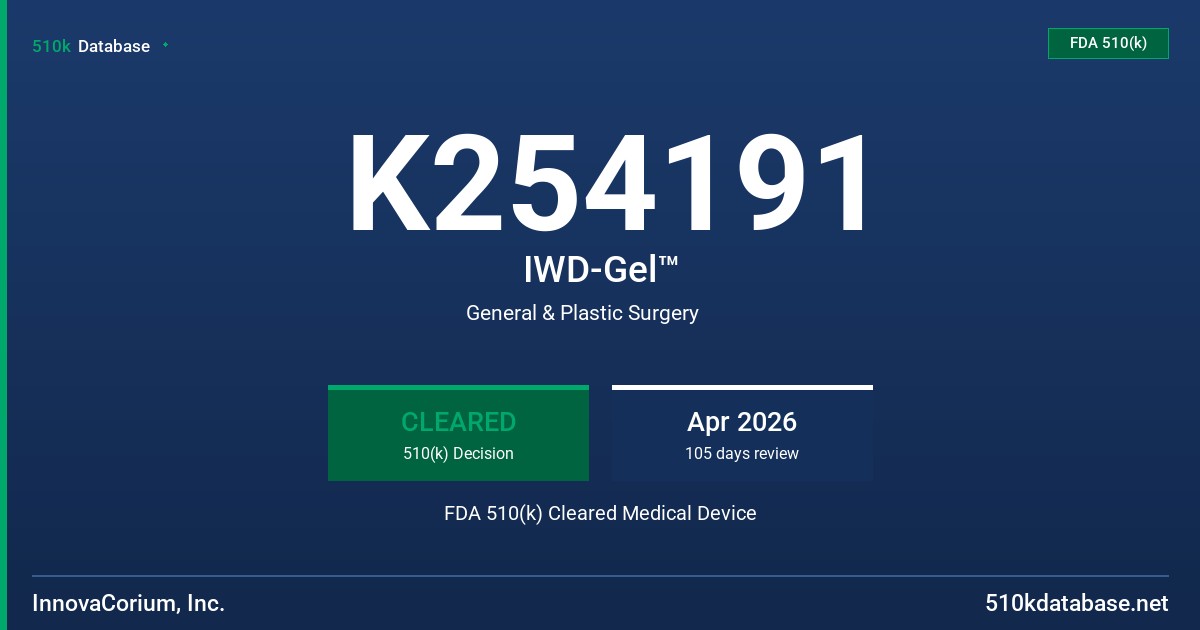 K254191 IWD-Gel™ FDA 510(k) Cleared Medical Device