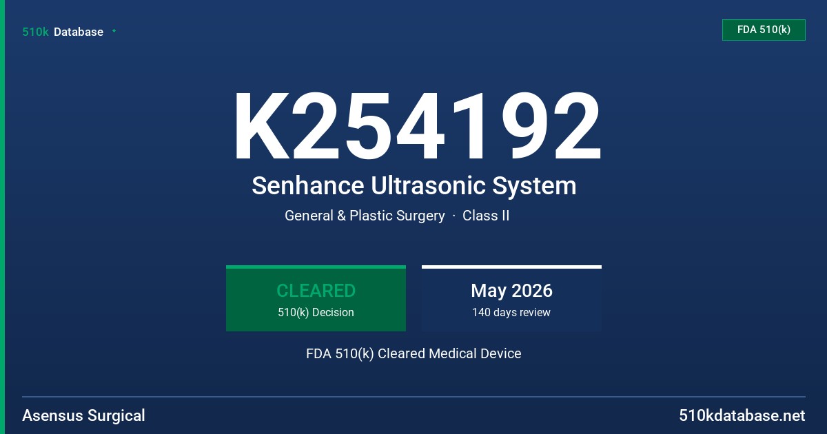 K254192 Senhance Ultrasonic System FDA 510(k) Cleared Medical Device