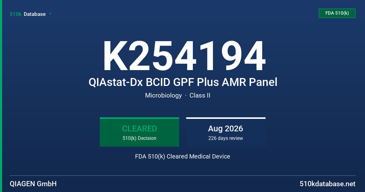 K254194 QIAstat-Dx BCID GPF Plus AMR Panel FDA 510(k) Cleared Medical Device