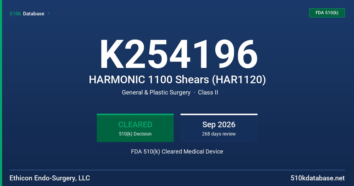 K254196 HARMONIC 1100 Shears (HAR1120) FDA 510(k) Cleared Medical Device