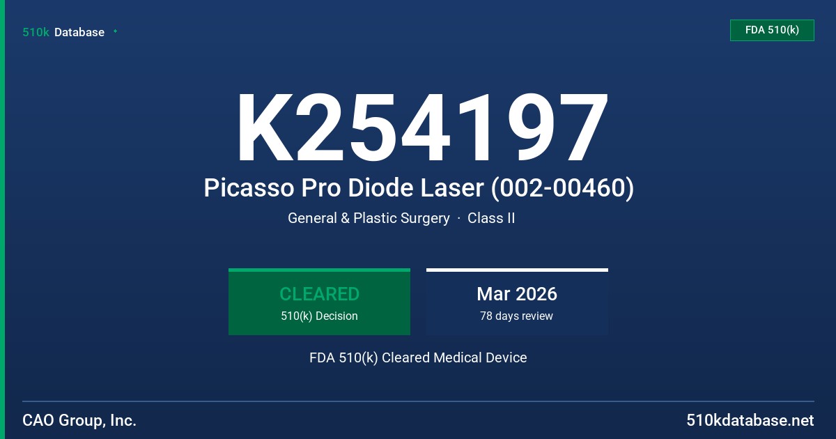 K254197 Picasso Pro Diode Laser (002-00460) FDA 510(k) Cleared Medical Device