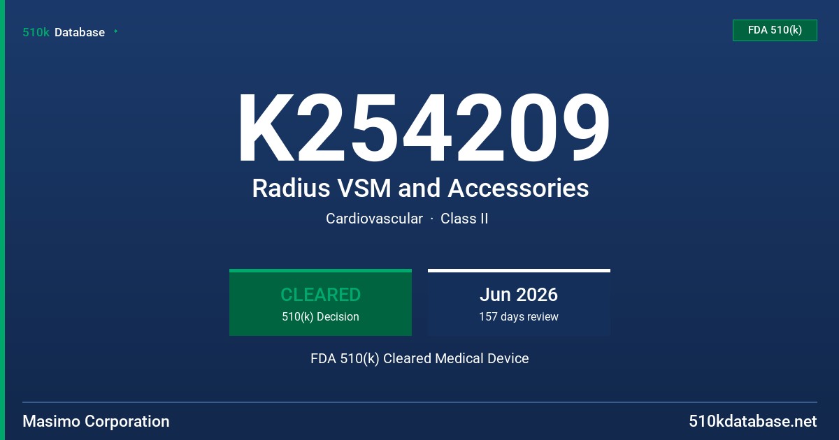 K254209 Radius VSM and Accessories FDA 510(k) Cleared Medical Device