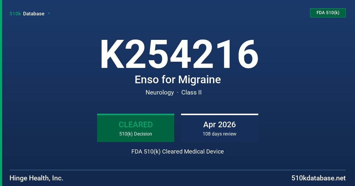 K254216 Enso for Migraine FDA 510(k) Cleared Medical Device