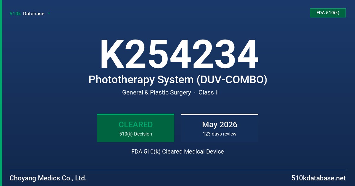 K254234 Phototherapy System (DUV-COMBO) FDA 510(k) Cleared Medical Device