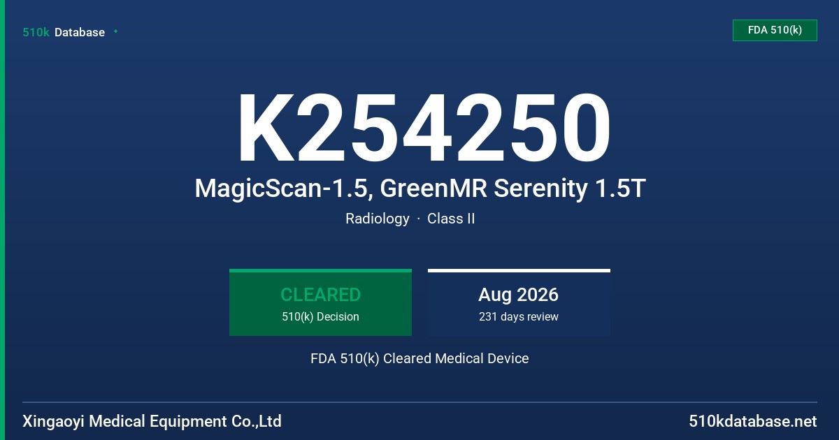 K254250 MagicScan-1.5, GreenMR Serenity 1.5T FDA 510(k) Cleared Medical Device