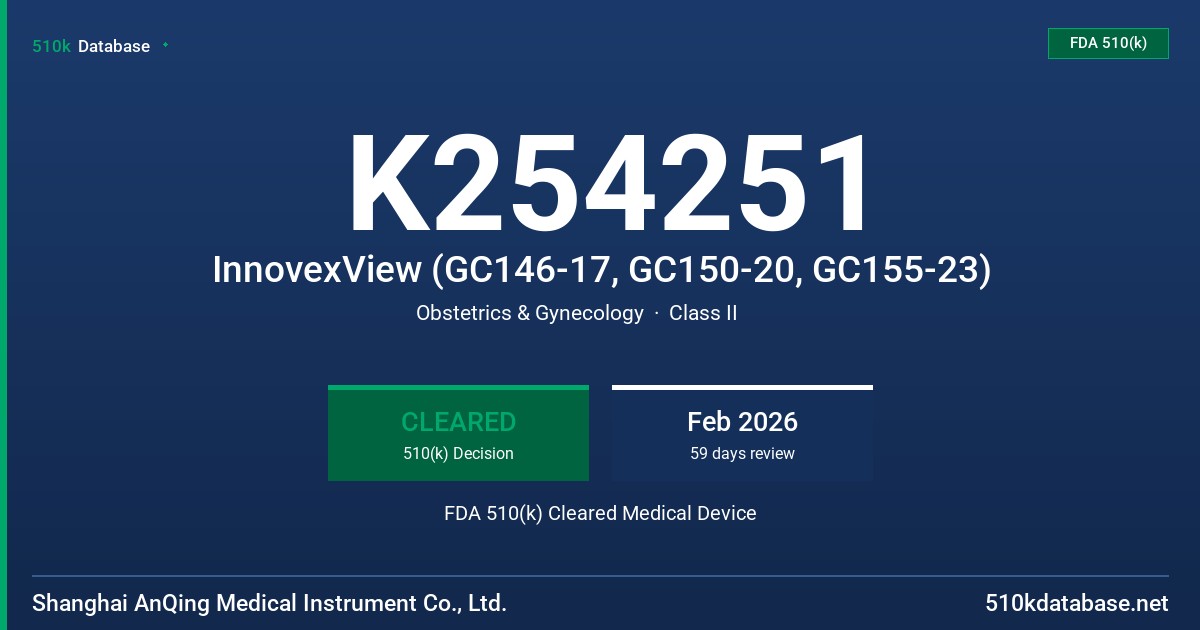 K254251 InnovexView (GC146-17, GC150-20, GC155-23) FDA 510(k) Cleared Medical Device