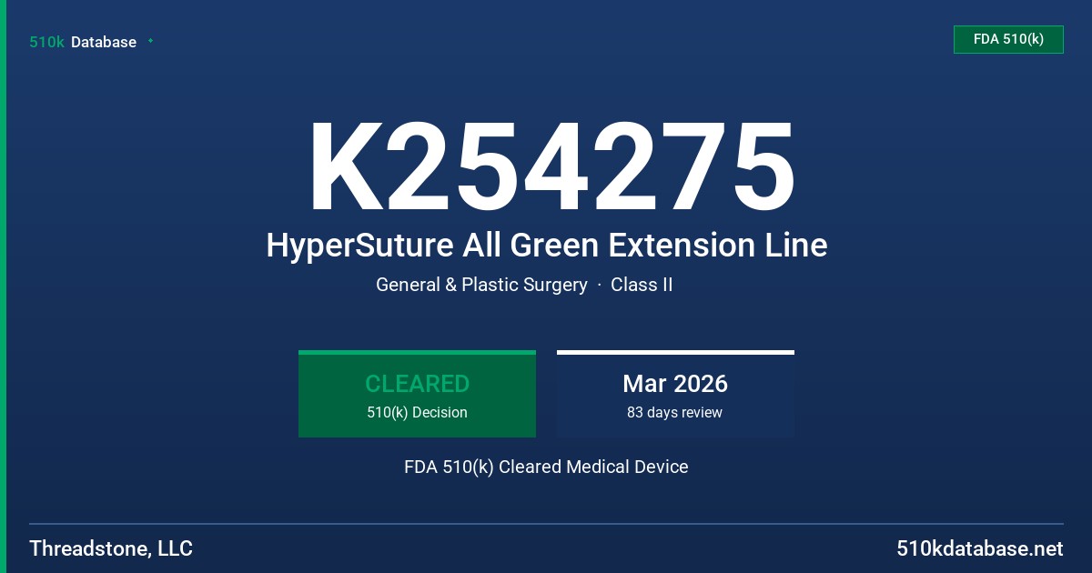 K254275 HyperSuture All Green Extension Line FDA 510(k) Cleared Medical Device
