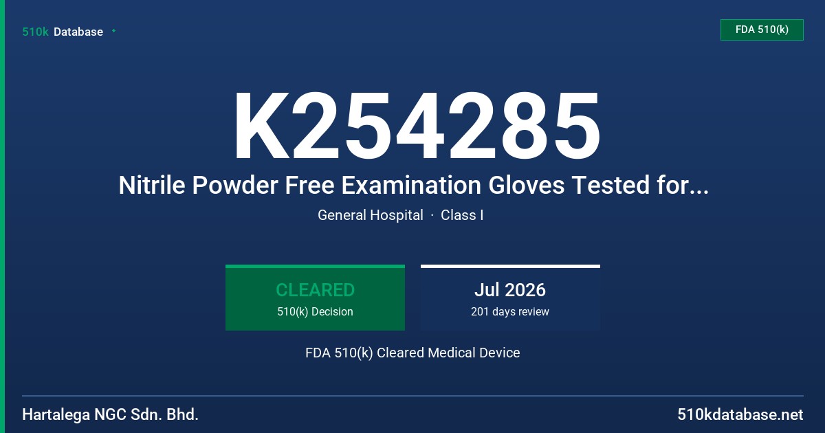 K254285 Nitrile Powder Free Examination Gloves Tested for Use with Chemotherapy Drugs – Aqua Blue FDA 510(k) Cleared Medical Device