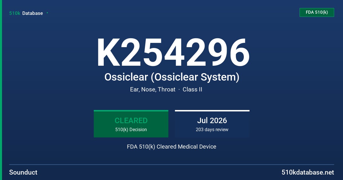 K254296 Ossiclear (Ossiclear System) FDA 510(k) Cleared Medical Device