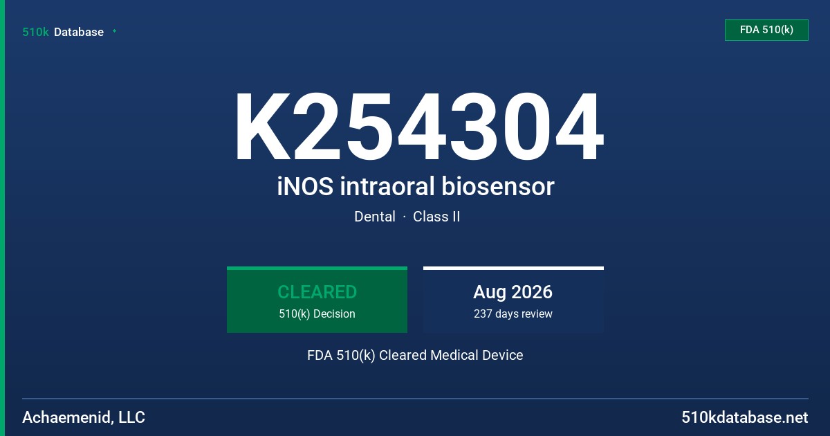 K254304 iNOS intraoral biosensor FDA 510(k) Cleared Medical Device