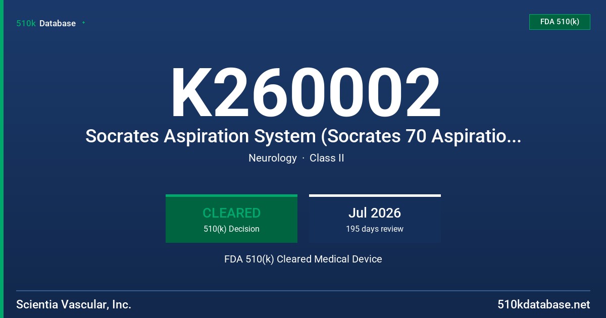 K260002 Socrates Aspiration System (Socrates 70 Aspiration Catheter) FDA 510(k) Cleared Medical Device