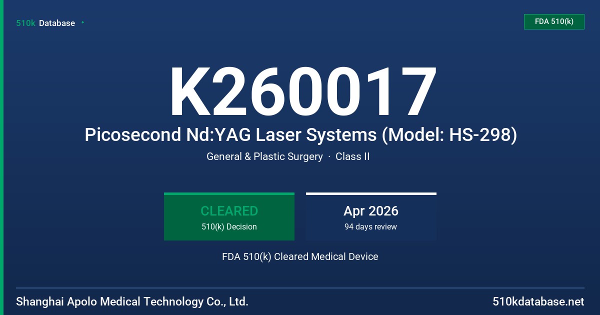 K260017 Picosecond Nd:YAG Laser Systems (Model: HS-298) FDA 510(k) Cleared Medical Device