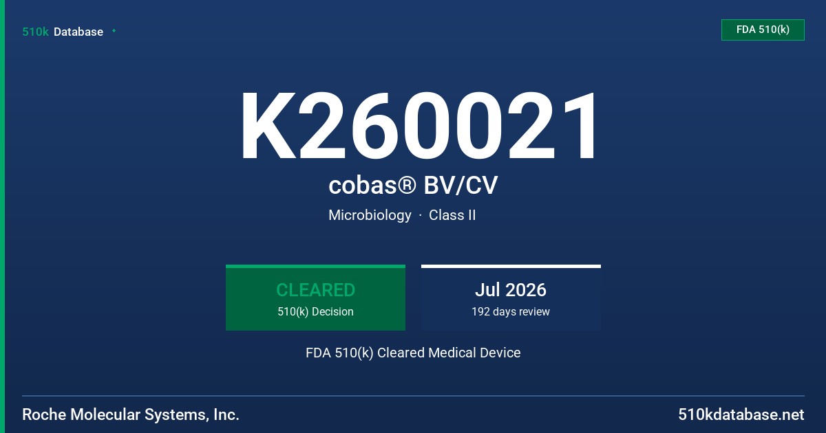 K260021 cobas® BV/CV FDA 510(k) Cleared Medical Device