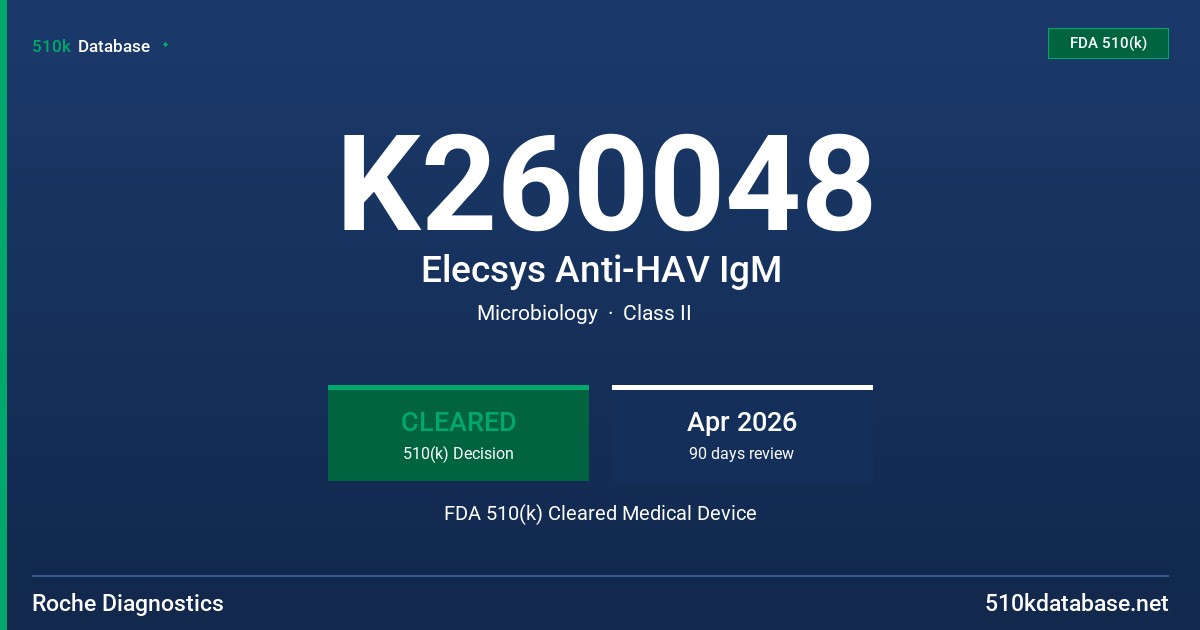 K260048 Elecsys Anti-HAV IgM FDA 510(k) Cleared Medical Device