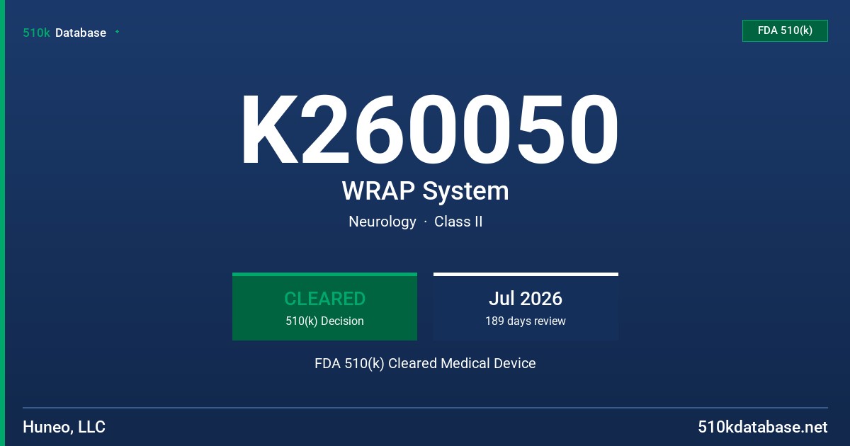 K260050 WRAP System FDA 510(k) Cleared Medical Device