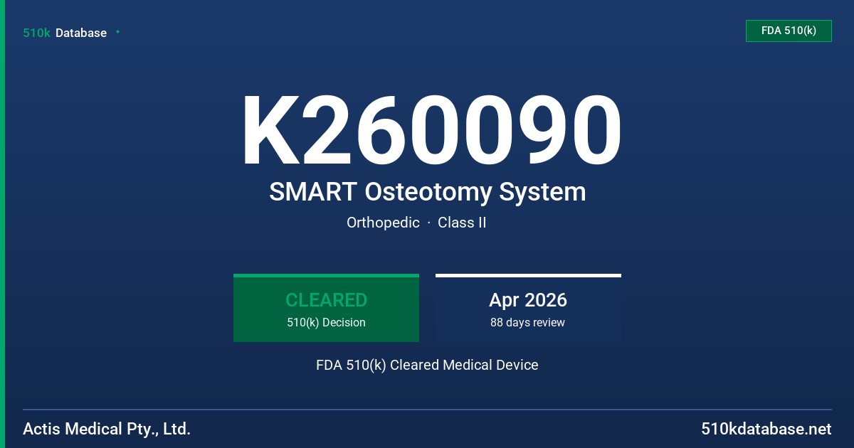 K260090 SMART Osteotomy System FDA 510(k) Cleared Medical Device