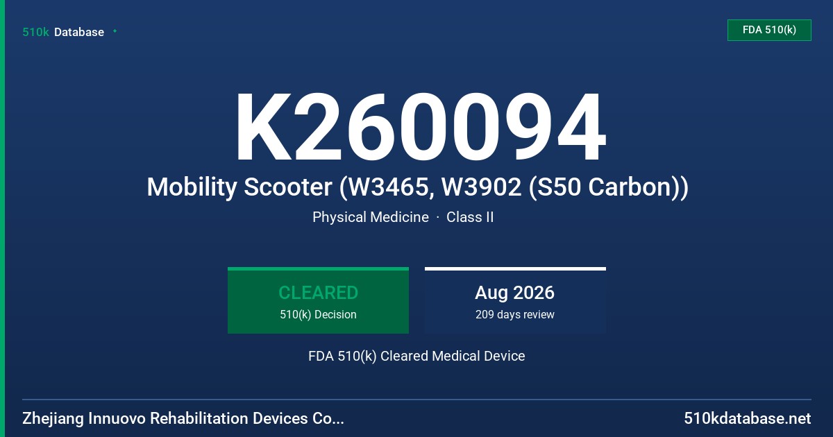 K260094 Mobility Scooter (W3465, W3902 (S50 Carbon)) FDA 510(k) Cleared Medical Device