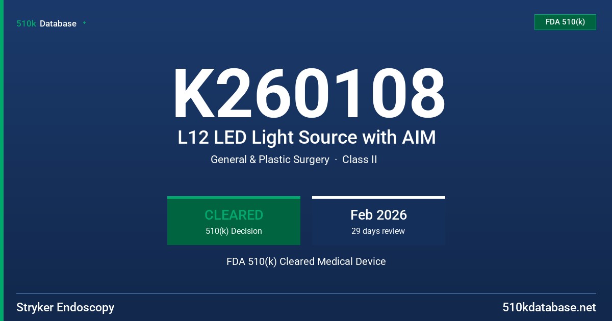 K260108 L12 LED Light Source with AIM FDA 510(k) Cleared Medical Device