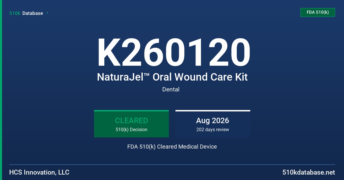 K260120 NaturaJel™ Oral Wound Care Kit FDA 510(k) Cleared Medical Device